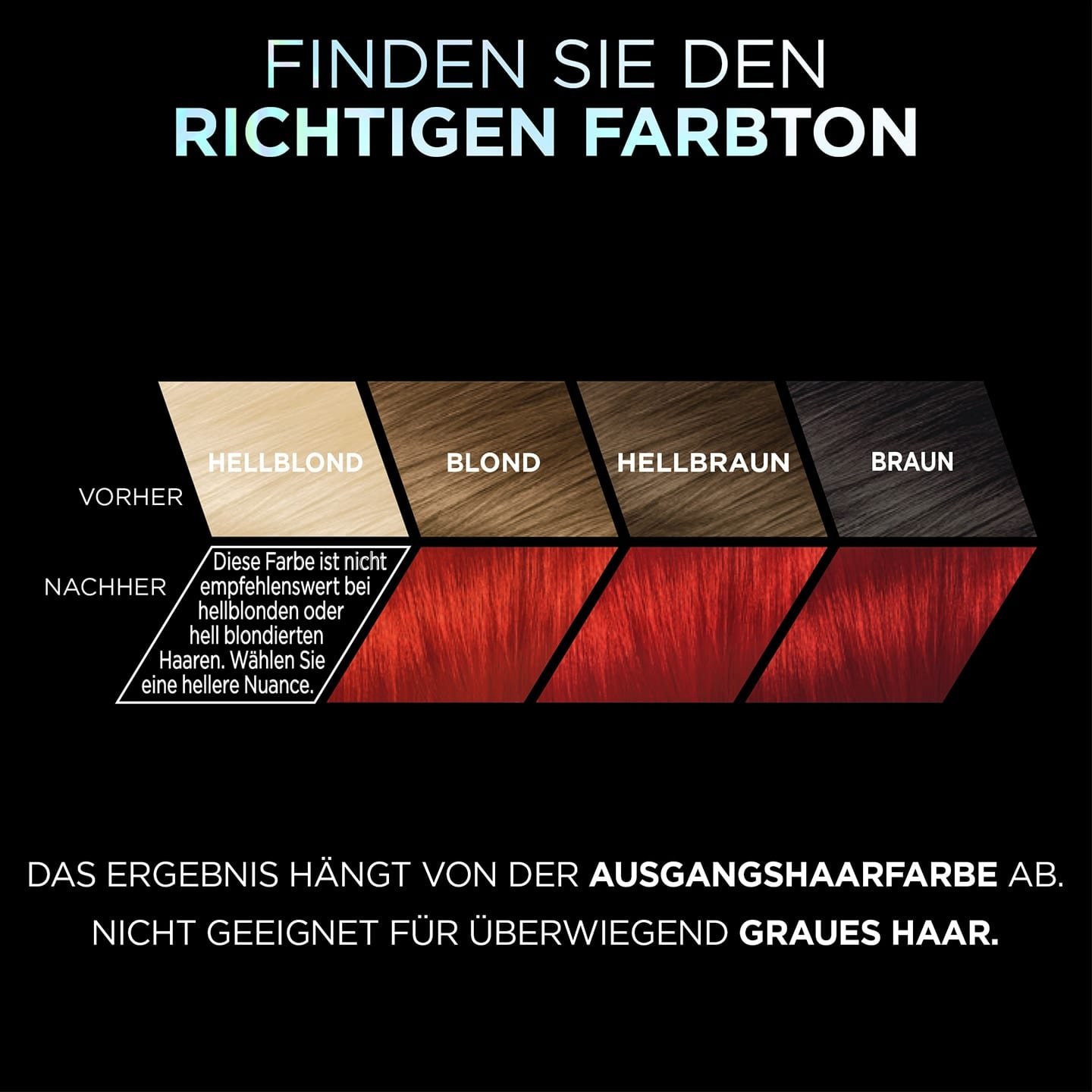 Farbtonpalette